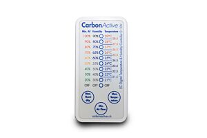 EC Digital Controller 4 in 1 (Temp./RH/Speed/Zuluft) von Carbon Active
