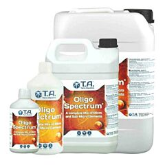 Oligo Spectrum von Terra Aquatica